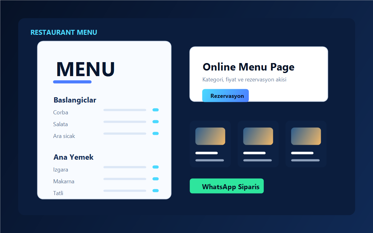 Restoran web sitesi demo görseli